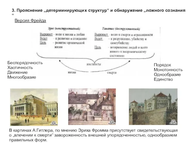 3. Прояснение „детерминирующих структур“ и обнаружение „ложного сознания“ Версия Фрейда Беспорядочность