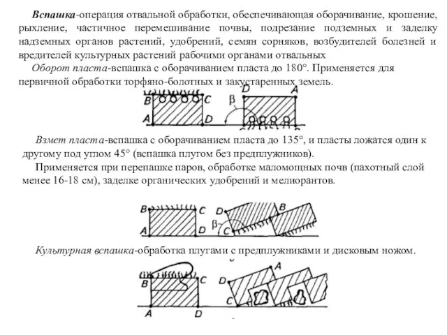 Вспашка-операция отвальной обработки, обеспечивающая оборачивание, крошение, рыхление, частичное перемешивание почвы, подрезание