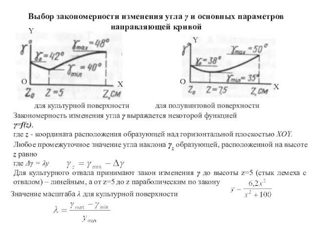 Выбор закономерности изменения угла γ и основных параметров направляющей кривой Закономерность