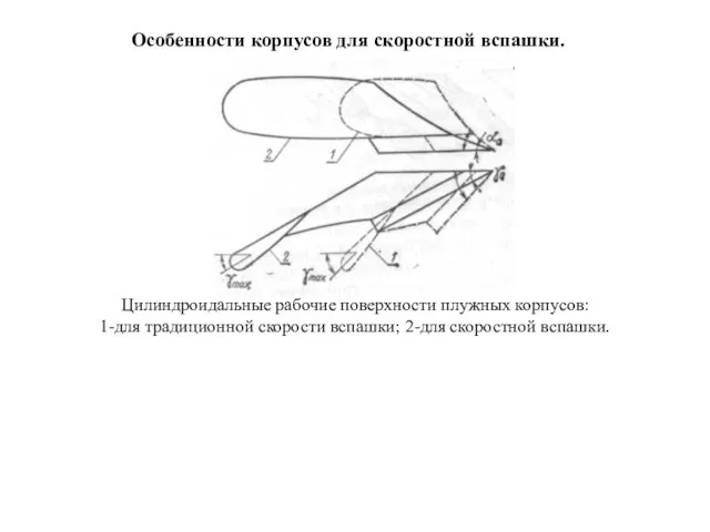 Особенности корпусов для скоростной вспашки. Цилиндроидальные рабочие поверхности плужных корпусов: 1-для