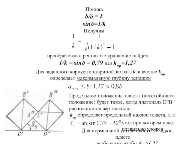 Приняв b/a = k sinδ=1/k Получим преобразовав и решив это уравнение