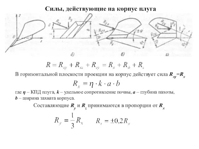 Силы, действующие на корпус плуга В горизонтальной плоскости проекции на корпус