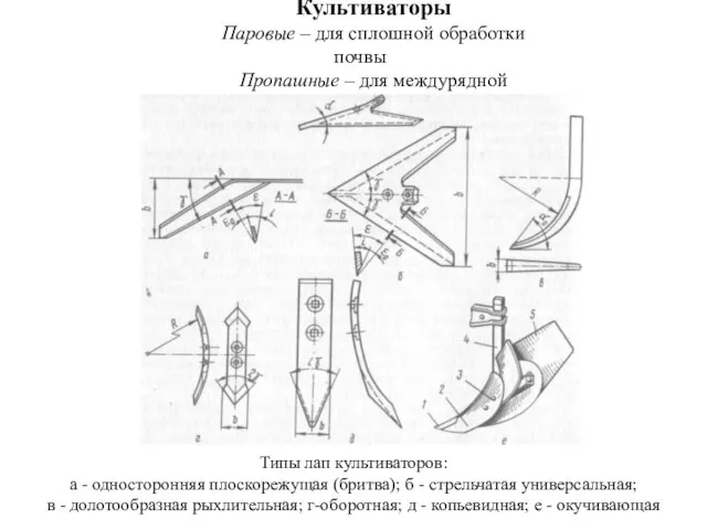 Культиваторы Паровые – для сплошной обработки почвы Пропашные – для междурядной