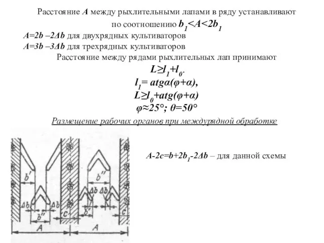 Расстояние А между рыхлительными лапами в ряду устанавливают по соотношению b1