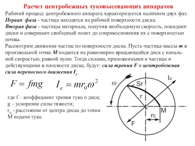 Расчет центробежных туковысевающих аппаратов Рабочий процесс центробежного аппарата характеризуется наличием двух