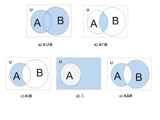 а) А∪В b) А∩В c) А\В e) АΔВ