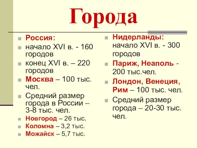 Города Россия: начало XVI в. - 160 городов конец XVI в.