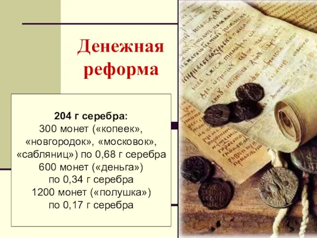 Денежная реформа 204 г серебра: 300 монет («копеек», «новгородок», «московок», «сабляниц»)