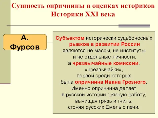 Сущность опричнины в оценках историков Историки ХХI века А. Фурсов Субъектом