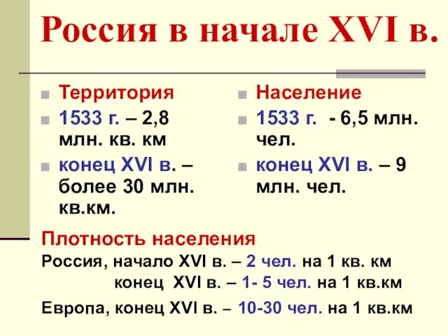 Россия в начале XVI в. Территория 1533 г. – 2,8 млн.