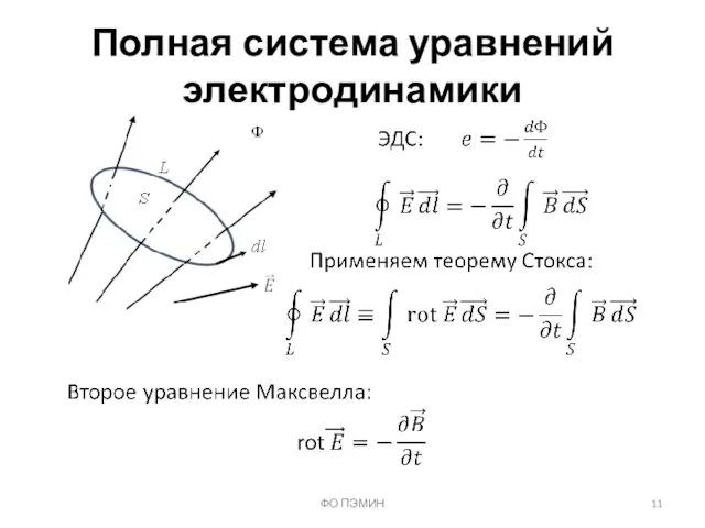 ФО ПЭМИН Полная система уравнений электродинамики