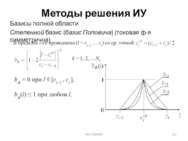 ФО ПЭМИН Методы решения ИУ Базисы полной области Степенной базис (базис