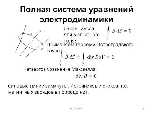 ФО ПЭМИН Полная система уравнений электродинамики Закон Гаусса для магнитного поля: