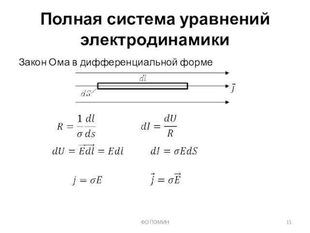 Закон Ома в дифференциальной форме ФО ПЭМИН Полная система уравнений электродинамики