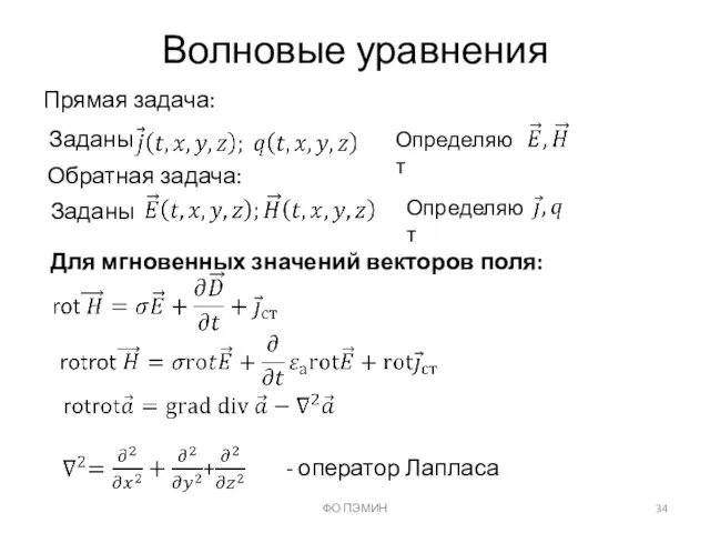 Волновые уравнения Прямая задача: ФО ПЭМИН Заданы Определяют Обратная задача: Заданы