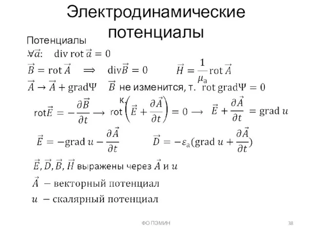 Электродинамические потенциалы ФО ПЭМИН Потенциалы… не изменится, т.к.