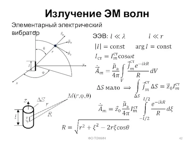 Излучение ЭМ волн Элементарный электрический вибратор ФО ПЭМИН ЭЭВ: