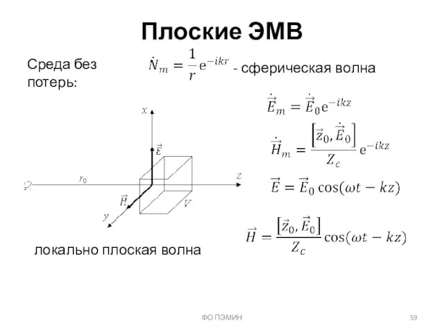 ФО ПЭМИН Плоские ЭМВ Среда без потерь: - сферическая волна локально плоская волна