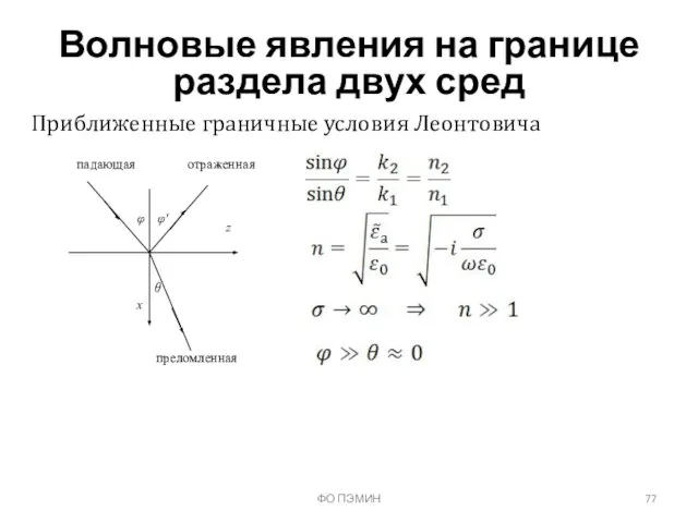 ФО ПЭМИН Волновые явления на границе раздела двух сред Приближенные граничные условия Леонтовича