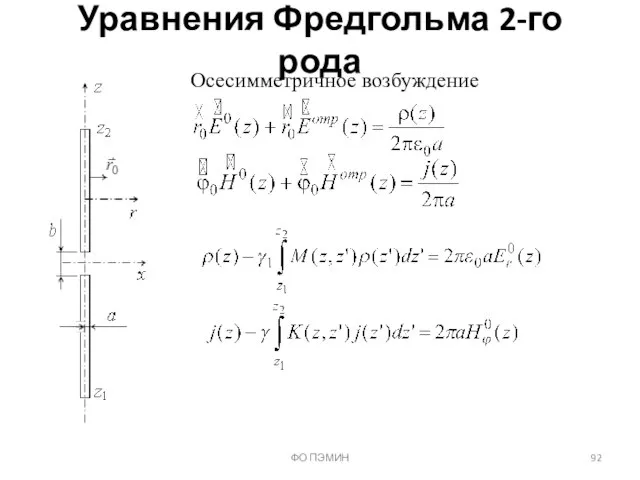 Уравнения Фредгольма 2-го рода ФО ПЭМИН Осесимметричное возбуждение