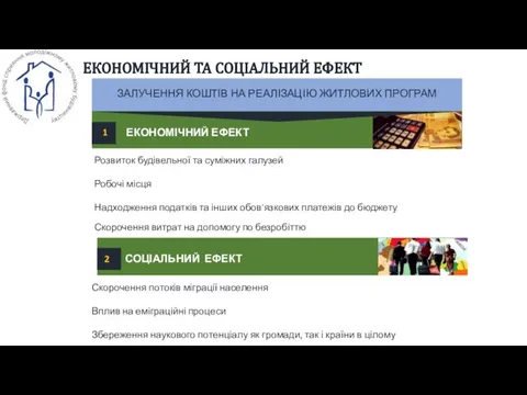 ЕКОНОМІЧНИЙ ТА СОЦІАЛЬНИЙ ЕФЕКТ СОЦІАЛЬНИЙ ЕФЕКТ 1 2