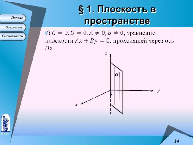 § 1. Плоскость в пространстве 0 х у z