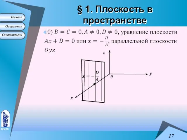 § 1. Плоскость в пространстве 0 у х z