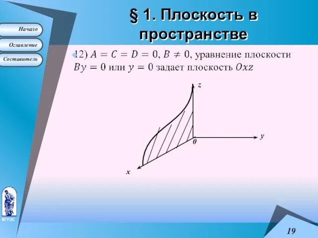 § 1. Плоскость в пространстве у z х 0