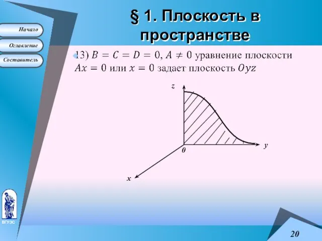 § 1. Плоскость в пространстве у z х 0