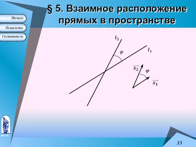 § 5. Взаимное расположение прямых в пространстве