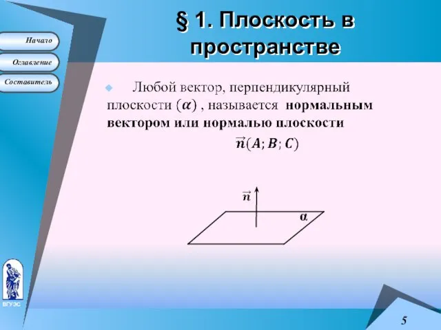 § 1. Плоскость в пространстве α