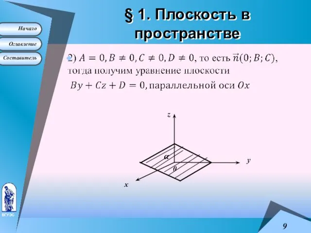 § 1. Плоскость в пространстве 0 x y z