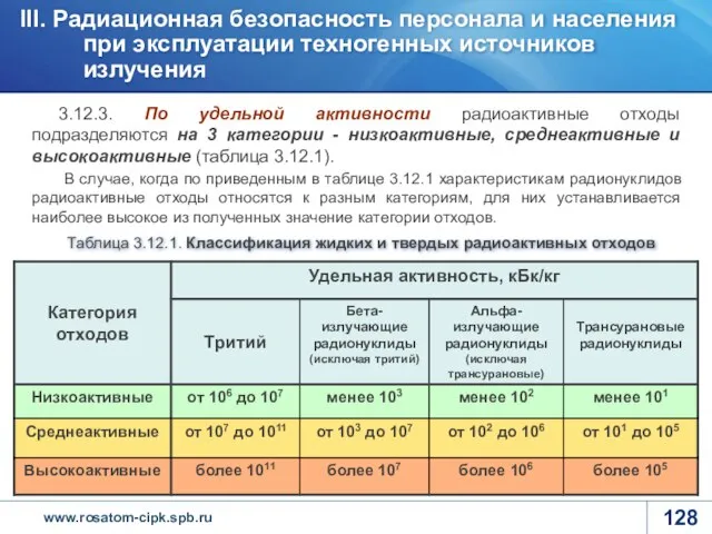 3.12.3. По удельной активности радиоактивные отходы подразделяются на 3 категории -