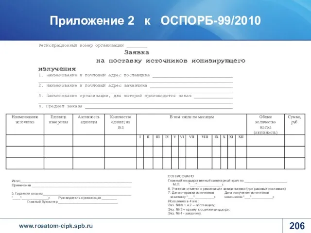 Приложение 2 к ОСПОРБ-99/2010 Регистрационный номер организации ________ Заявка на поставку