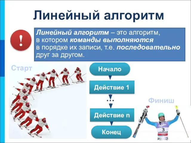 Линейный алгоритм Линейный алгоритм – это алгоритм, в котором команды выполняются