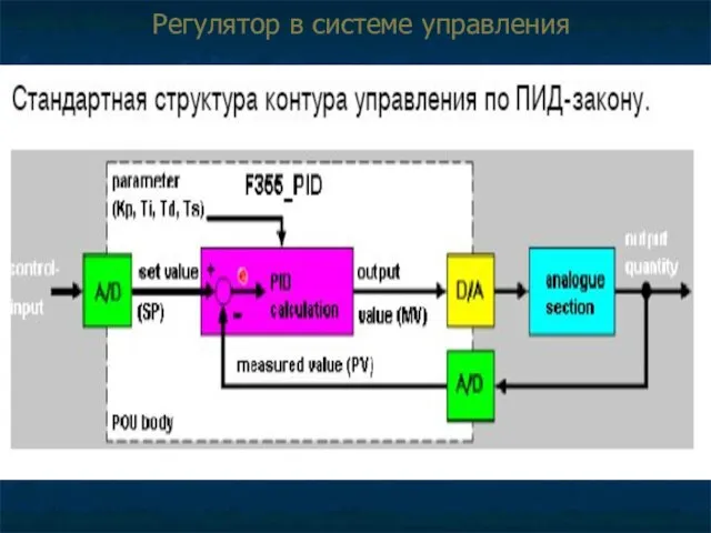 Регулятор в системе управления