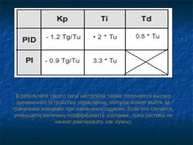 В результате такого типа настройки также получается высоко динамичное устройство управление,