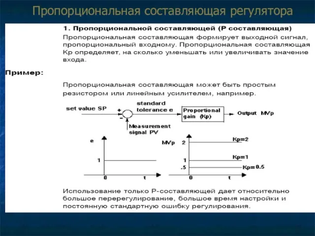 Пропорциональная составляющая регулятора