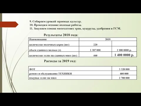 9. Собираем урожай зерновых культур. 10. Проводим осенние полевые работы. 11.