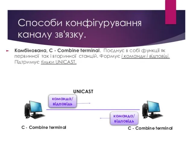 Способи конфігурування каналу зв'язку. Комбінована, C - Сombine terminal. Поєднує в