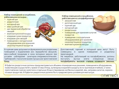 Набор помещений в пищеблоке, работающем на полуфабрикатах: загрузочная доготовочный цех горячий
