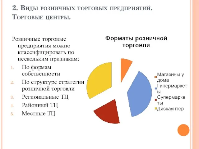 2. Виды розничных торговых предприятий. Торговые центры. Розничные торговые предприятия можно