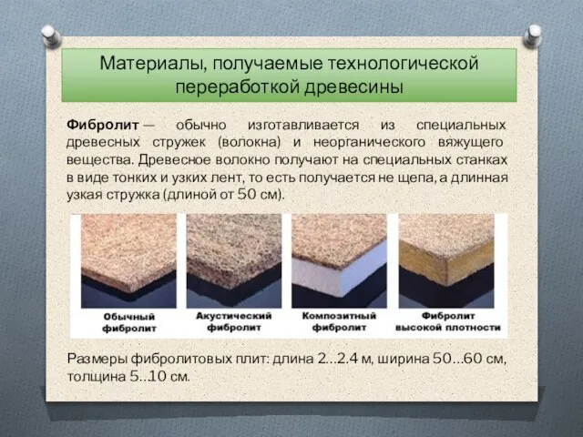 Материалы, получаемые технологической переработкой древесины Фибролит — обычно изготавливается из специальных