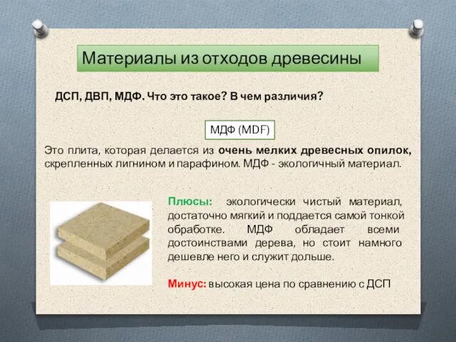 Материалы из отходов древесины ДСП, ДВП, МДФ. Что это такое? В