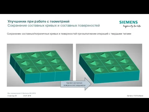 Улучшения при работе с геометрией Сохранение составных кривых и составных поверхностей