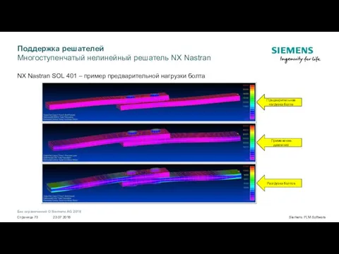 Поддержка решателей Многоступенчатый нелинейный решатель NX Nastran NX Nastran SOL 401