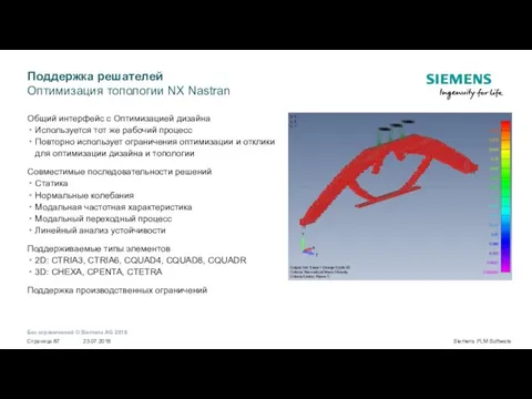 Поддержка решателей Оптимизация топологии NX Nastran Общий интерфейс с Оптимизацией дизайна