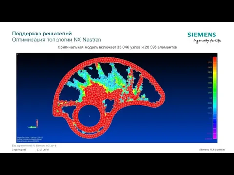 Поддержка решателей Оптимизация топологии NX Nastran Оригинальная модель включает 33 046 узлов и 20 595 элементов