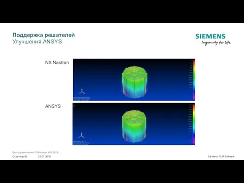 Поддержка решателей Улучшения ANSYS NX Nastran ANSYS