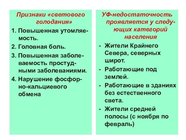 Признаки «светового голодания» 1. Повышенная утомляе-мость. 2. Головная боль. 3. Повышенная